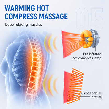 Beamy® body heated massage mat