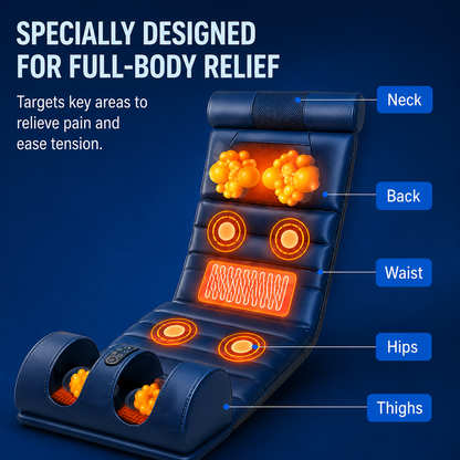 Beamy® body heated massage mat