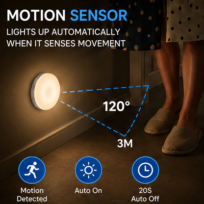 Beamy® Sensored light